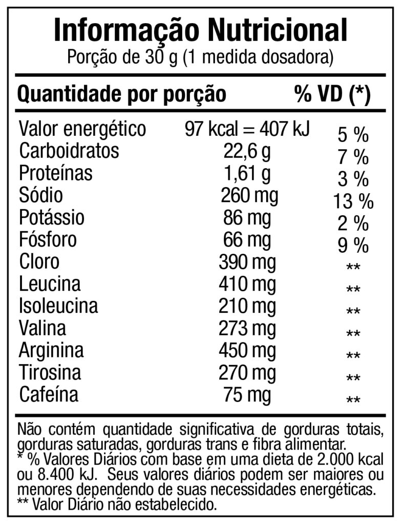 KIT INTRA