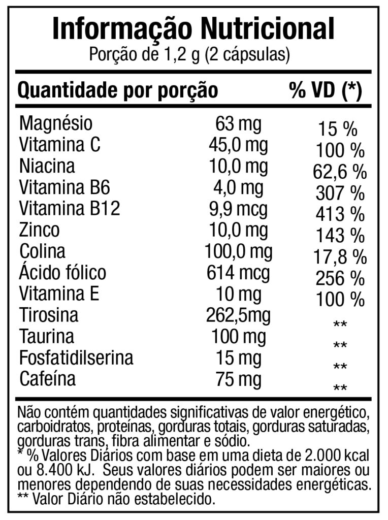 KIT INTRA