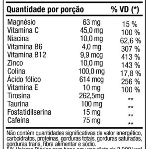 COMBO INTRA